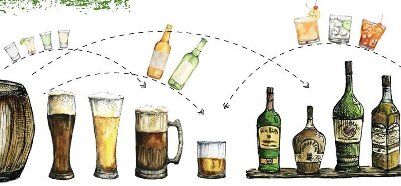 Styrian Irish Pub, &copy; Irish Pub