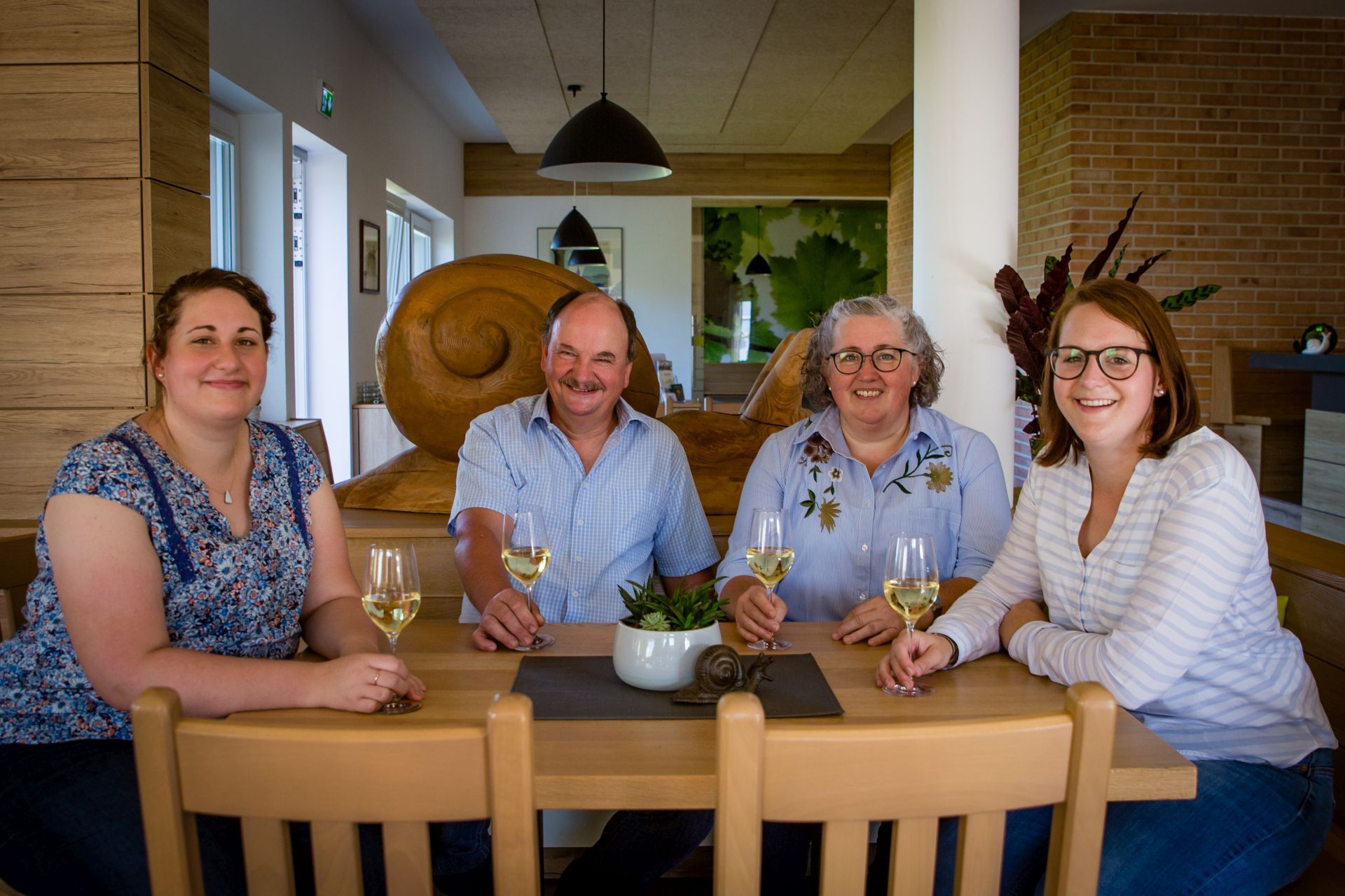 Familie Stoiber
