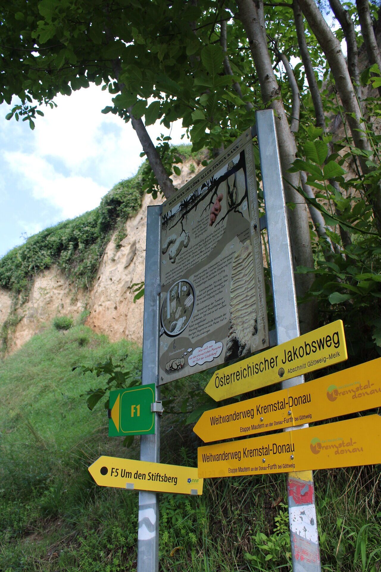 Wandertafel einer Jakobswegetappe