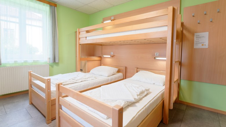 Zimmerbeispiele Jugendherberge Krems, &copy; Christoph Sammer